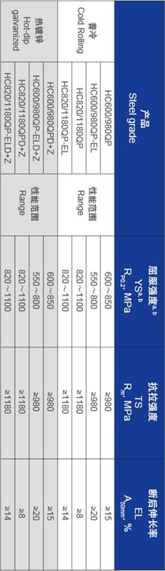 永利集团·yl(中国游)官方网站
