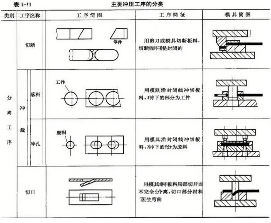 永利集团·yl(中国游)官方网站